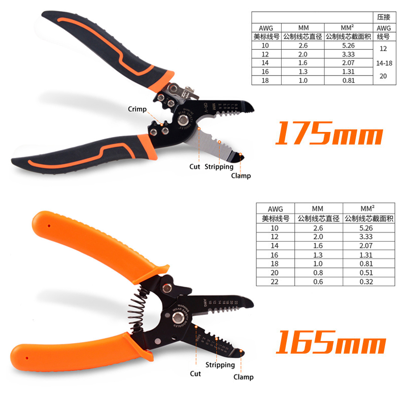 175mm Stripping Crimping Plier - Automatic Wire Stripper Cutter recension och pris